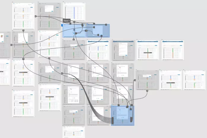 Ein Screenshot aus Adobe XD. Es werden die Wireframes des Prototyps für die Reisekostenabrechnung dargestellt.